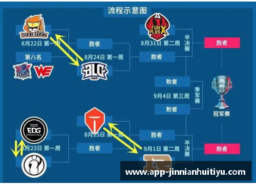 输活力队状态低迷，季后赛机会无望