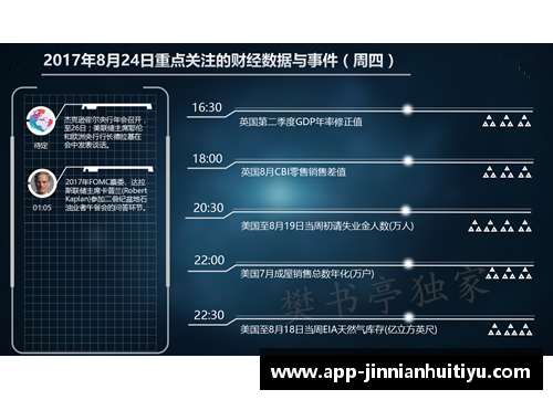 金年会体育官方网站足球星期几口诀助你轻松掌握每周比赛安排技巧与乐趣分享